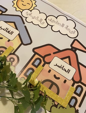 لوحة الحضور والغياب في بنان الطفولة