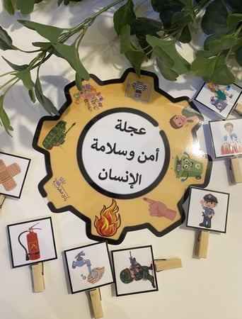 احجية عجلة امن وسلامة الانسان مناسبة لوحدة السلامة ( قاعدة دائرية طباعة ملونة ومغلفة حراريًا + 7 قطع صور طباعة ملونة ومغلفة حراريًا ومزودة بمشابك خشبية )