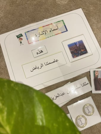 اسماء الاشاره والتعريف بوطني وسيلة تعليمية صممت بعناية لأطفالكم تحوي قاعدة مقاس A4 طباعة ليزر ومغلفة حراريًا ومزودة بشك شاك للصق ( اربع اسماء اشاره ، اربع جمل ، اربع صور جميعها مغلفة حراريًا ومزودة بشك شاك )