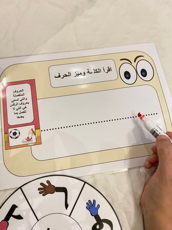 استراتيجية العجلة للحروف المنفصلة ( لوحة قاعدة طباعة ليزر ومغلفة حراريًا + عجلة  + مشبك خشبي )