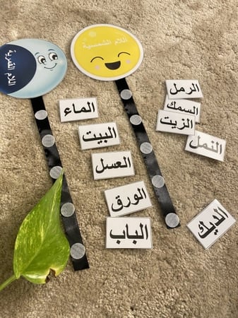 وسيلة تصنيف اللام القمرية واللام الشمسية ( تحوي على صورة للام الشمسية + صورة للام القمرية ، مزودة بشريطة سوداء وشك شاك + خمسة كلمات للام الشمسية + خمسة كلمات للام القمرية ، جميعها طباعة ملونة ومغلفة حراريًا )