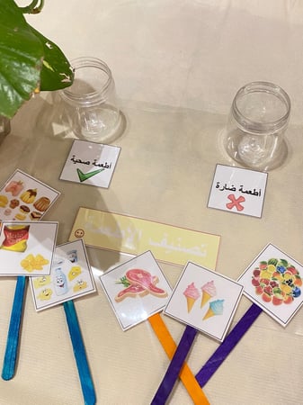 لعبة تصنيف تناسب وحدة الغذاء ، وحدة صحتي وسلامتي ( قاعدة بلاستيك مقاس a4 مزودة بصور وعلبتين بلاستيكية ، 6 صور مزودة بأعواد ايسكريم خشبية )