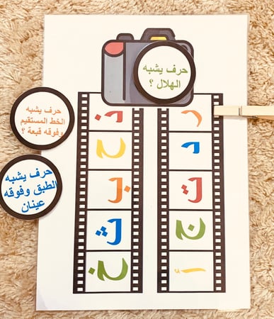 استراتيجية الكاميرا الغاز الحروف الهجائية ، تحوي ثلاث لوحات للحروف (A4) مقاس طباعة ليزر ومغلفة حراريًا + 28 بطاقة لفز لجميع الحروف الهجائية  + مشبك خشبي كبير