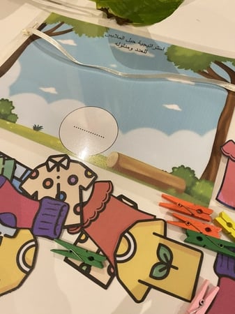 استراتيجية حبل الملابس للعدد ومدلوله ( يحتوي على قاعدة مقاس a4 مزودة بخانة لكتابة العدد وشريطة لتعليق الصور + مشابك خشبية صغيرة + صور لملابس ) جميعها طباعة ملونة ومغلفة حراريا