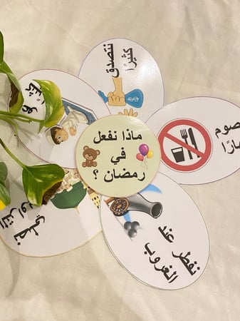 استراتيجية وردة رمضان ( بطاقة دائرية مزودة بشك شاك ومغلفة حراريًا + خمس بطاقات بيضاوية مقاس 13*9سم مزودة بشك شاك ومغلفة حراريًا )