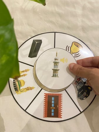 عجلة الاصوات تناسب وحدة الاصوات ( عجلة مقاس نصفa4 مزودة بشك شاك طباعة ليزر ومغلفة حراريًا ، خمس صور مزودة بشك شاك طباعة ليزر ومغلفة حراريا ، مشبك خشبي)