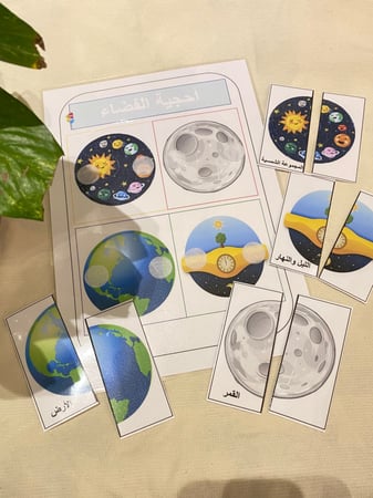 احجية مناسبة لوحدة الفضاء مقاس A4 طباعة ليزر ومغلفة حراريًا ومزودة بشك شاك للصق ( 9 قطع )