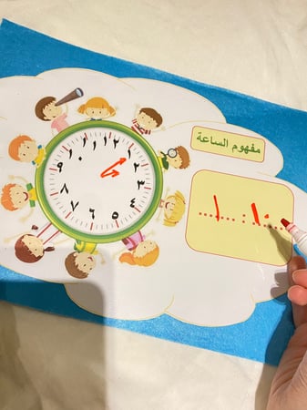 نشاط مفهوم الساعة