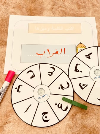استراتيجية العجلة للام القمرية ( لوح مقاس A4 مغلف حراريًا للكتابة عليه + عجلتان مزودة بحروف اللام القمرية + قلم سبورة )