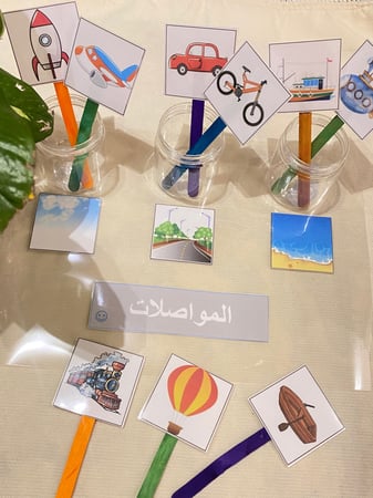 لعبة تصنيف تناسب مفهوم المواصلات ( قاعدة بلاستيك مقاس a4 مزودة بصور وثلاث علب بلاستيكية ، 9 صور مزودة بأعواد ايسكريم خشبية )