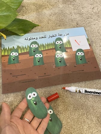 استراتيجية مزرعة الخيار للعدد ومدلوله ( بطاقة قاعدة مقاس a4 طباعة ملونة ومغلفة حراريًا ويمكن الكتابة والمسح عليها + قطع خيار للعد طباعة ملونة ومغلفة حراريا)