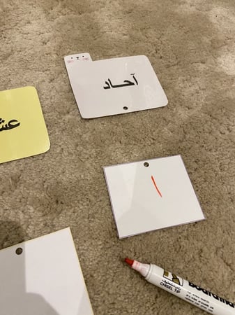 بطاقات المنازل في الرياضيات ( اربع بطاقات صممت بعناية مزودة بمغناطيس ومزودة بشريط شفاف وخانة لكتابة العدد جميعها طباعة ملونة ومغلفة حراريًا )