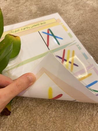 لوحة مفهوم الانعكاس لتنمية المهارات الادراكية والبصرية ( لوحة مقاس a4 بوجهين وستة اشكال طباعة ملونة ومغلفة حراريًا + اعواد خشبية ملونة صغيرة )