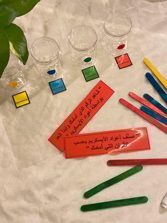 نشاط 2 في 1 ( لتصنيف الالوان بواسطة أعواد الايسكريم ، او العد والمدلول بواسطة الكتابة داخل المربعات ومسحها واستخدام اعواد الايسكريم للعد) أربعة علب على قاعدة A4 شفافة + 20 عود ملون