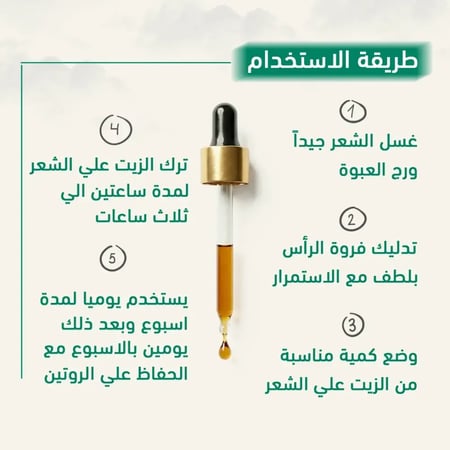 زيت بلاك افغانو