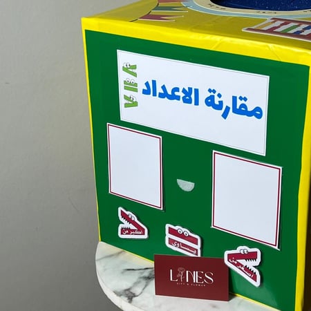 صندوق المفاجآت ( تصميم  الرياضيات )