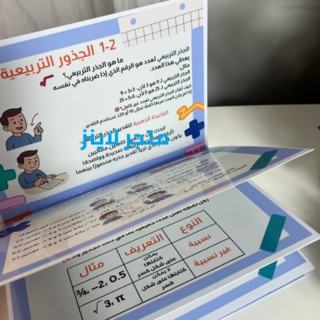 مطوية الاعداد ونظرية فيثاغورس