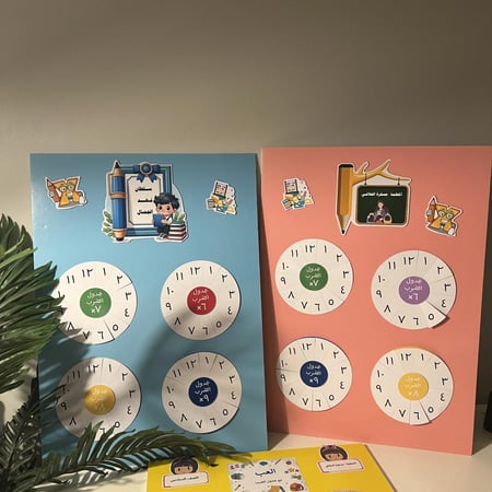 مشروع ٤ جداول الضرب