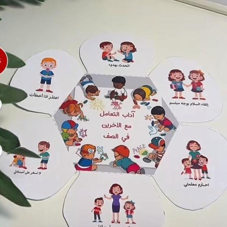 ملف آداب التعامل مع الاخرين في الصف