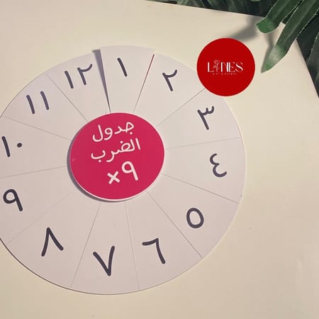 ملف مطوية جدول ضرب 9