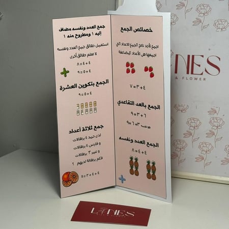 ملف مطوية طرائق الجمع
