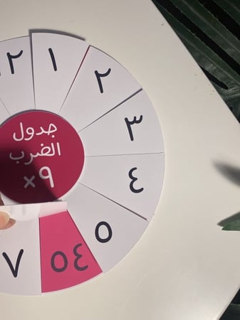 ملف مطوية جدول ضرب 9