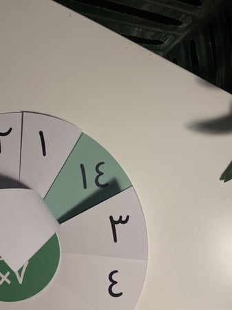 ملف مطوية جدول ضرب 7