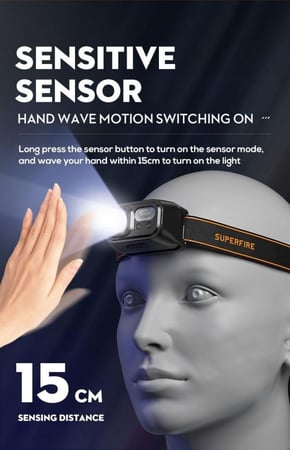 كشاف راس SUPERFIRE HL23