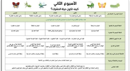 وحدة الحشرات ٢ أسبوعين