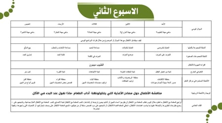 وحدة المهن ٤ أسابيع
