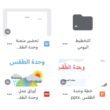 حقيبة وحدة الطقس ٣ أسابيع