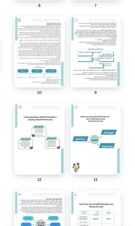 الوحدة الاستقصائية (النبات)
