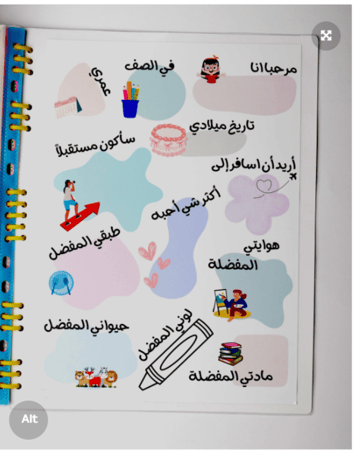 ملف إنجاز شخصية كرومي
