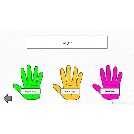 صافح الاجابة الصحيحة