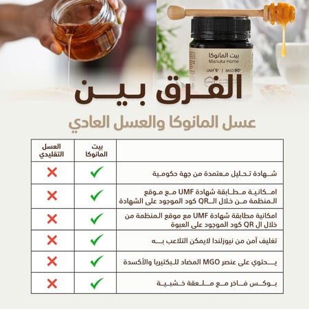 عسل المانوكا - عسل مانوكا النيوزلندي - عسل مانوكا 1 كيلو