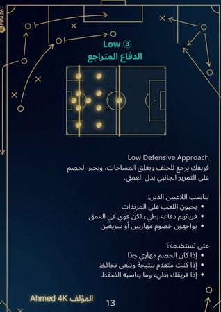 التكتيكات هي قوتك ! EAFC26 (كتاب رقمي PDF)