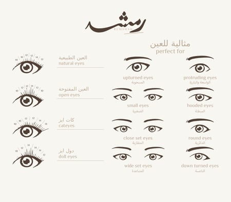 مجموعة رمشة المتكاملة