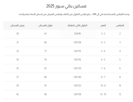 جدول قياسات فستان بناتي اصفر كت