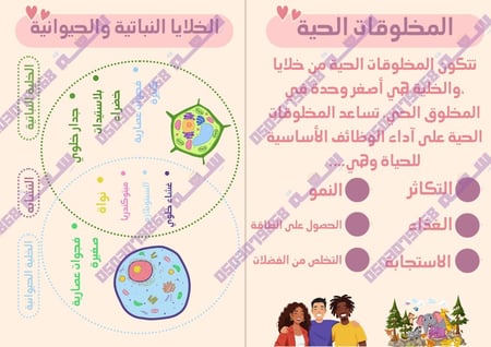 مطوية الخلايا رابع ابتدائي pdf