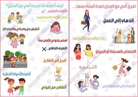 مطوية كيف أتصرف إذا خرجت أمي من المنزل أسرية ثالث ابتدائي pdc