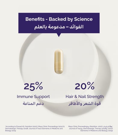 مركب الزنك والنحاس الخاص
