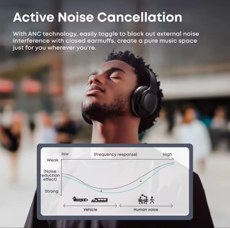 سماعة  بلوتوث فوق الرأس