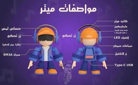 الروبوت الذكي  Meteer