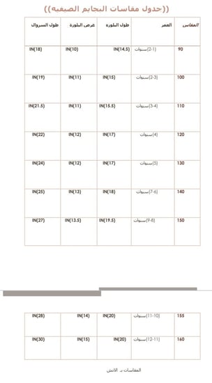 بيجامة بناتي صيفي