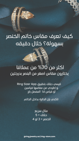Core RING