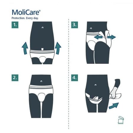 أسعار افضل كلوت رجالي لسلس البول - صيدلية غيداء