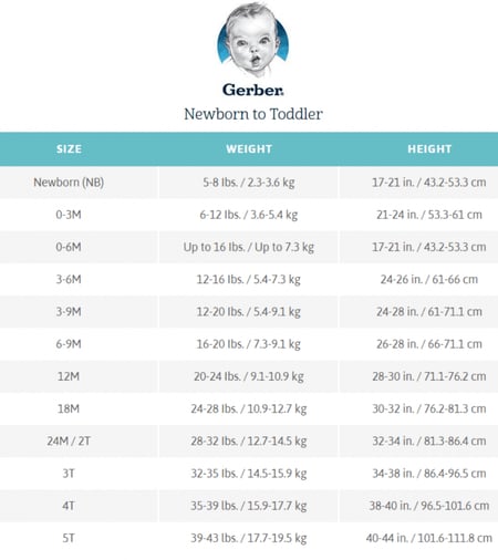 طقم بدلتين Tiger قطن عضوي ماركة Gerber