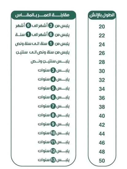 دقلة مع الثوب بالاسم