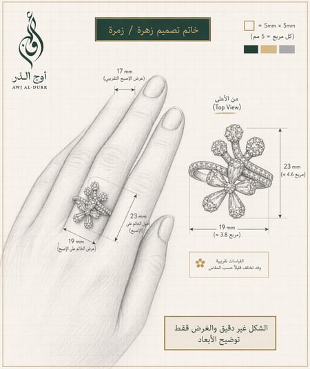زهره الربيع