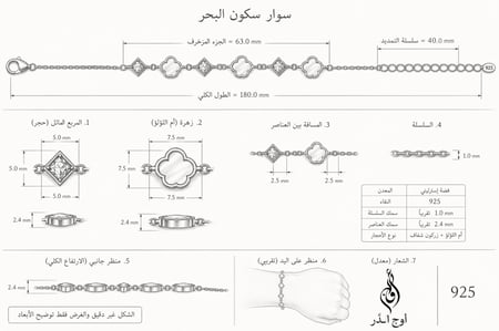 أنفاس البحر